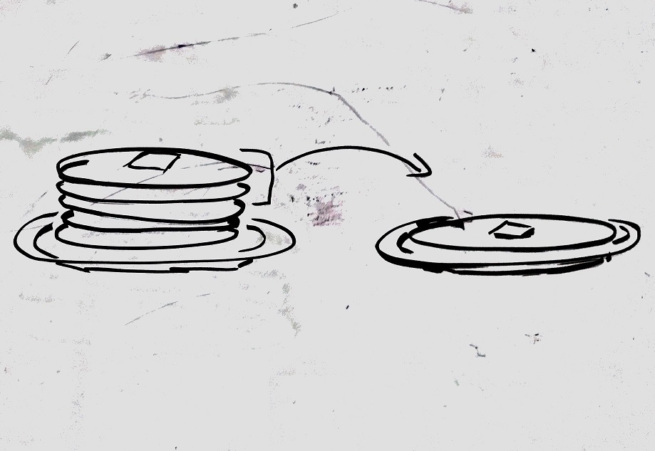 pancakes