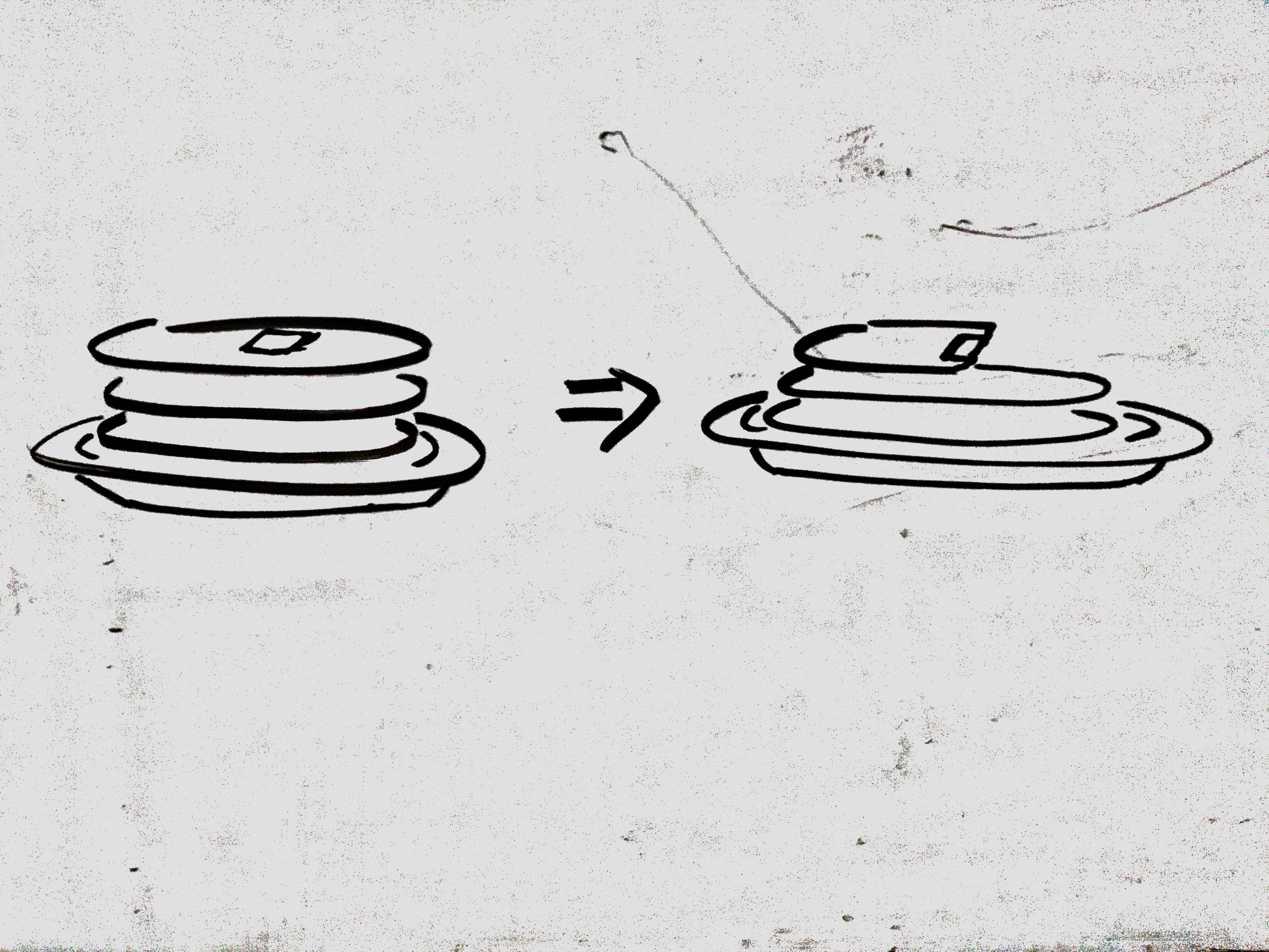 3 Pancakes => 2.5 Pancakes