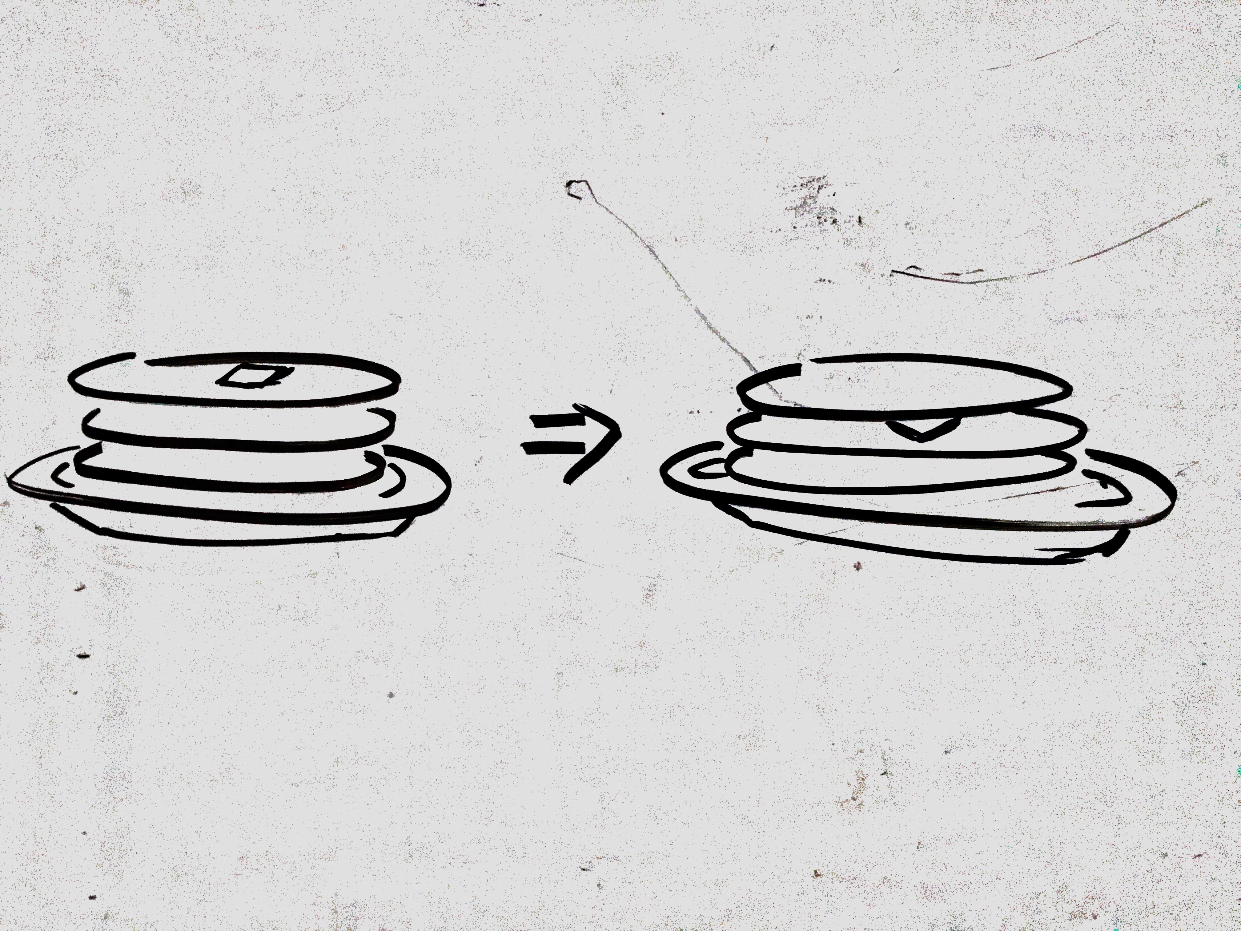 Pancakes => Pancakes
